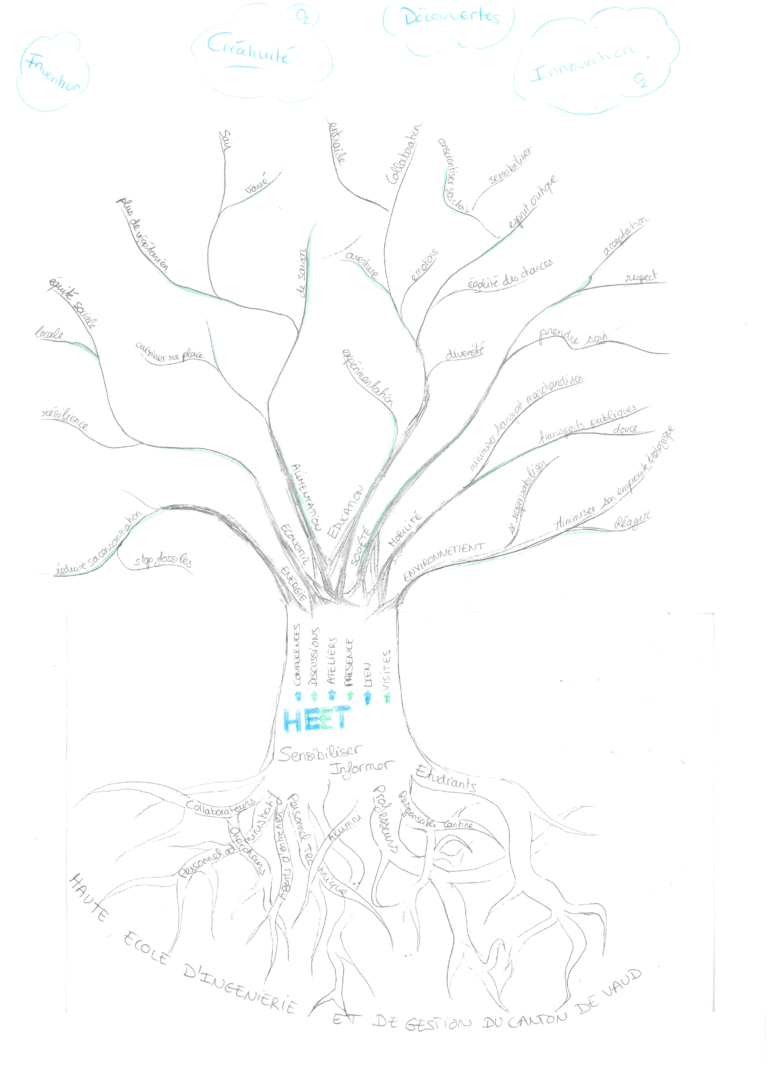 arbre couleurs 768x1086